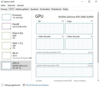 Asus ROG Strix RTX 2080 Super - 7