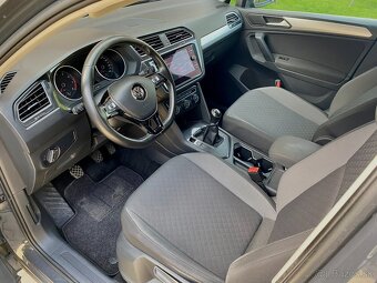 VW Tiguan 1.5tsi-RV:2019 - 7