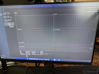 Herný PC – RTX 4060 + Ryzen 9 5900X / 32GB RAM - 7