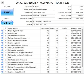 WD Blue, Red, Purple 1TB, 3TB, 4TB - 7