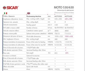 Sicar prepustacka - 7
