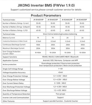 JK BMS 200A + 2A Active Balance balancer-12-24V - 7