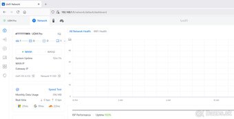 Preadm Ubiquiti Unifi Dream Machine Pre UDM-Pro - 7
