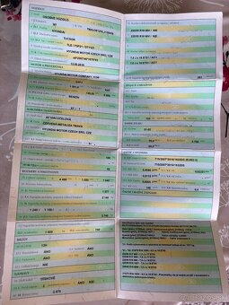 Predám Hyundai Tuscon 18000km - 7