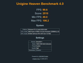PNY Nvidia RTX 3070 8 GB Samsung - 7