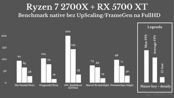 Herný PC s aRGB - Ryzen 7 2700X/RX 5700 XT/32GB/Win11 - 7