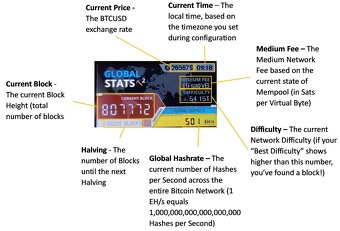 Nerdminer BTC Solo Lottery miner s farebnou LCD - 7