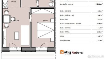 Na predaj 2 izbový byt s predzáhradkou, č. IIB_2B, v novosta - 7