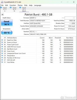 Predám 2.5" 480GB SSD disky PATRIOT BURST - 7