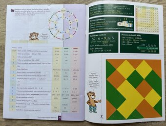 Matematika(2.diel) a Geometria pre 4.ročník ZŠ - 7