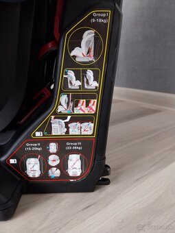 Autosedačka Petite&Mars - 7