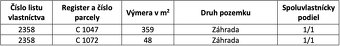 Leles - 400 m2 ZÁHRADA - 7