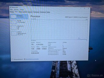 Ryzen 5 5600X, 32GB, RTX 3060 Ti, 1TB NvMe - 7
