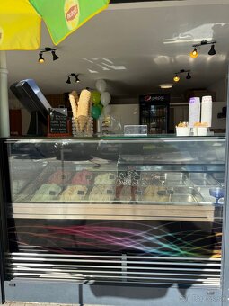 Odstúpim prevádzku kaviareň☕, cukráreň🍰, zmrzlináreň🍨 - 7