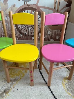 Detský stolik so stoličkami - 7