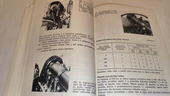 VAZ 21011 21021 ( Lada Žiguli ) - návod k obsluze a provozu - 7