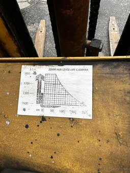 Vysokozdvižný vozík Balkancar - 7