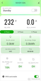 Predam wallbox 22kw - 7