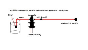 Vodné membránové čerpadlo 12V 100W - 8L / min - 7