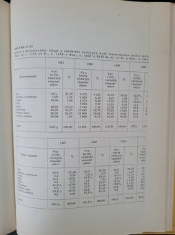Spoločenská štruktúra Bardejova v 15. storočí... - 7
