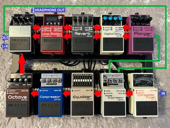 Pedalboard pre elektrickú gitaru - 7