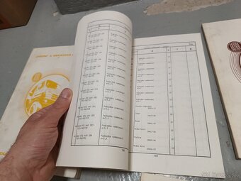 Katalog náhradních dílů TATRA 815-2 ,6.zväzkov 1990 - 7