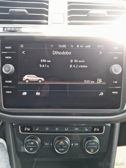Predam wolkswagen tiguan - 7