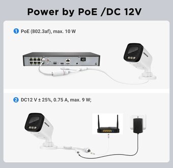 Asecam PoE kamera 4K Super Starlight Aurora Lux SONY IMX415 - 7