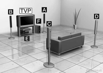 Domace kino SONY DAV-DZ500F - 7