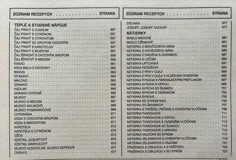 Normy a receptúry pre školské a vysokošk. stravovanie 1-2 - 7