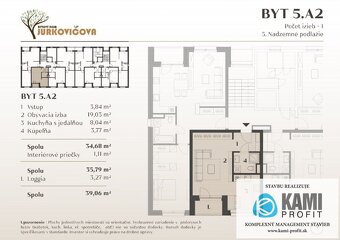 Jurkovičova Nitra – Budúce bývanie v Nitre – moderný 1-izbák - 7