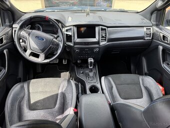 Ford RANGER RAPTOR  DPH - 7