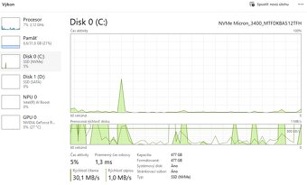 PREDATOR Core Ultra 5 225F..32GB DDR5..2TB/512GB M2..RTX 507 - 7