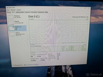 Herné PCčko Ryzen 9 5900X/ RTX 3060/ 32GB/ 1TB NvMe - 7