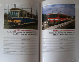Brožovaná publikácia "Slovenské železnice" - 7