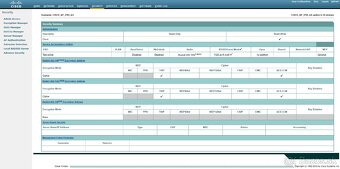 Cisco Aironet 3700 - 7