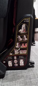 Petite&Mars Isofix Prime II - 7