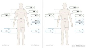 Inbody 370S profes. váha - 7