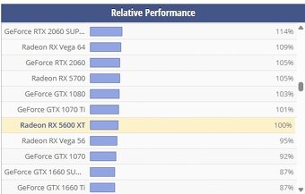 Herný PC,Ryzen 5 5500,RX 5600XT 6GB,16GB RAM,M.2 - 7