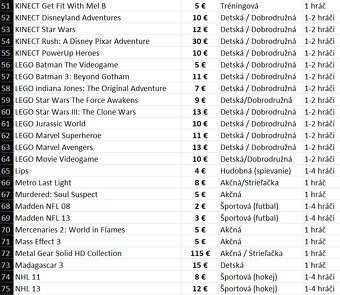 Xbox 360 + HRY + OVLÁDAČE - 7
