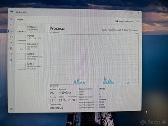 Ryzen 7 5700X3D, 32GB, RTX 3060 Ti , 500GB NvMe - 7