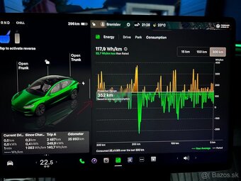 Tesla model 3 (Highland) LR AWD (Dual motor) 11/2023 - 7
