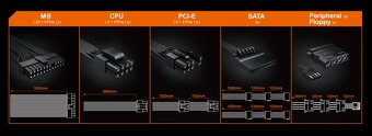 RTX 2060 6GB + 550W zdroj - 7