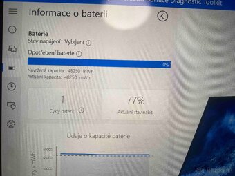 Microsoft Surface Laptop Copilot+ PC 13″,Snapdragon X Plus - 7