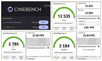 MSI Katana B13V - i7 13620H, RTX 4070, 16GB DDR5 - 7