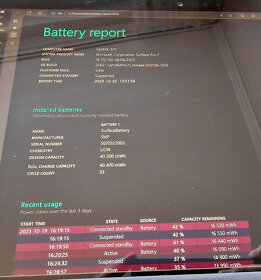 MS Surface Pro 7 - 7