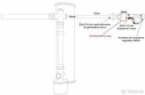 Ventilátor pre dymbox, generátor dymu, udiareň - OVERENÝ - 7
