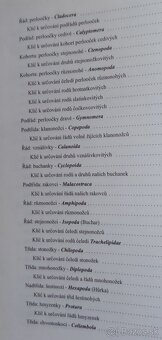 Klíč k určování bezobratlých - 7