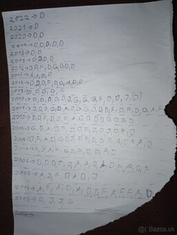 Zbierka 2-oj centových mincí - 7