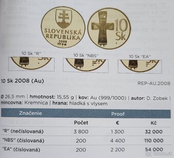 REZERVOVANÁ Zlatá replika 10 Sk 2008, NBS č. 175 - 7
